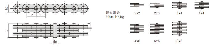 <font color='red'>LH2088</font>_板式鏈 提升鏈型號(hào)